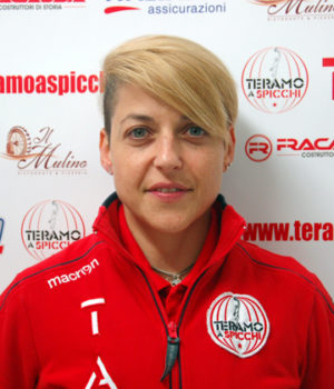Laura Biancacci