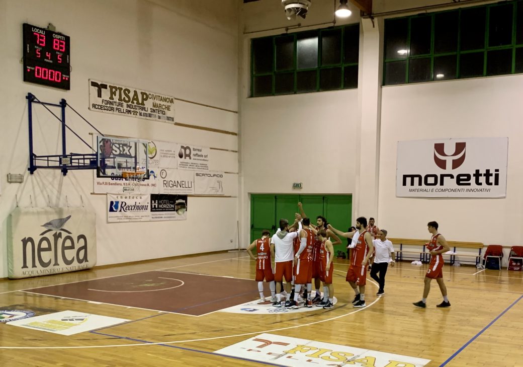 teramo vs civitanova